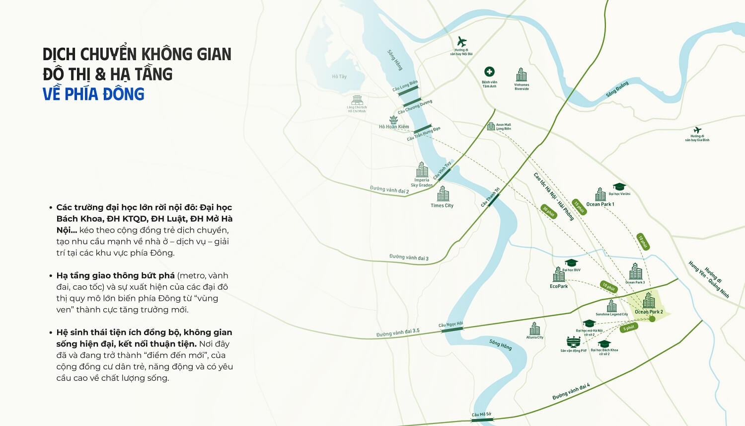 MIK Group chính thức giới thiệu dự án Imperia Ocean City tại phía Đông Hà Nội 2 vị trí Imperia Ocean City